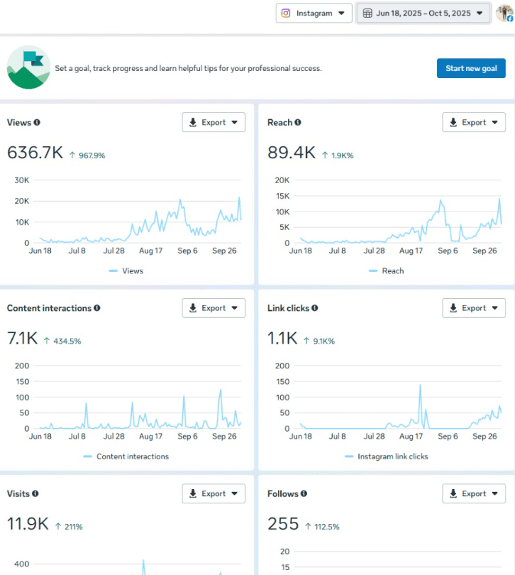 Social Media Campaign